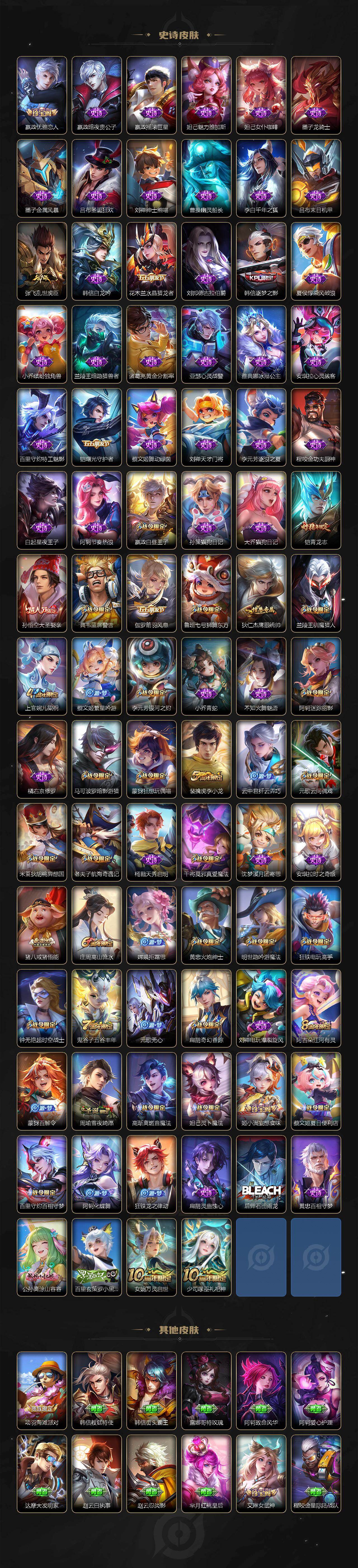 WZCMW463832王者荣耀账号详情图4