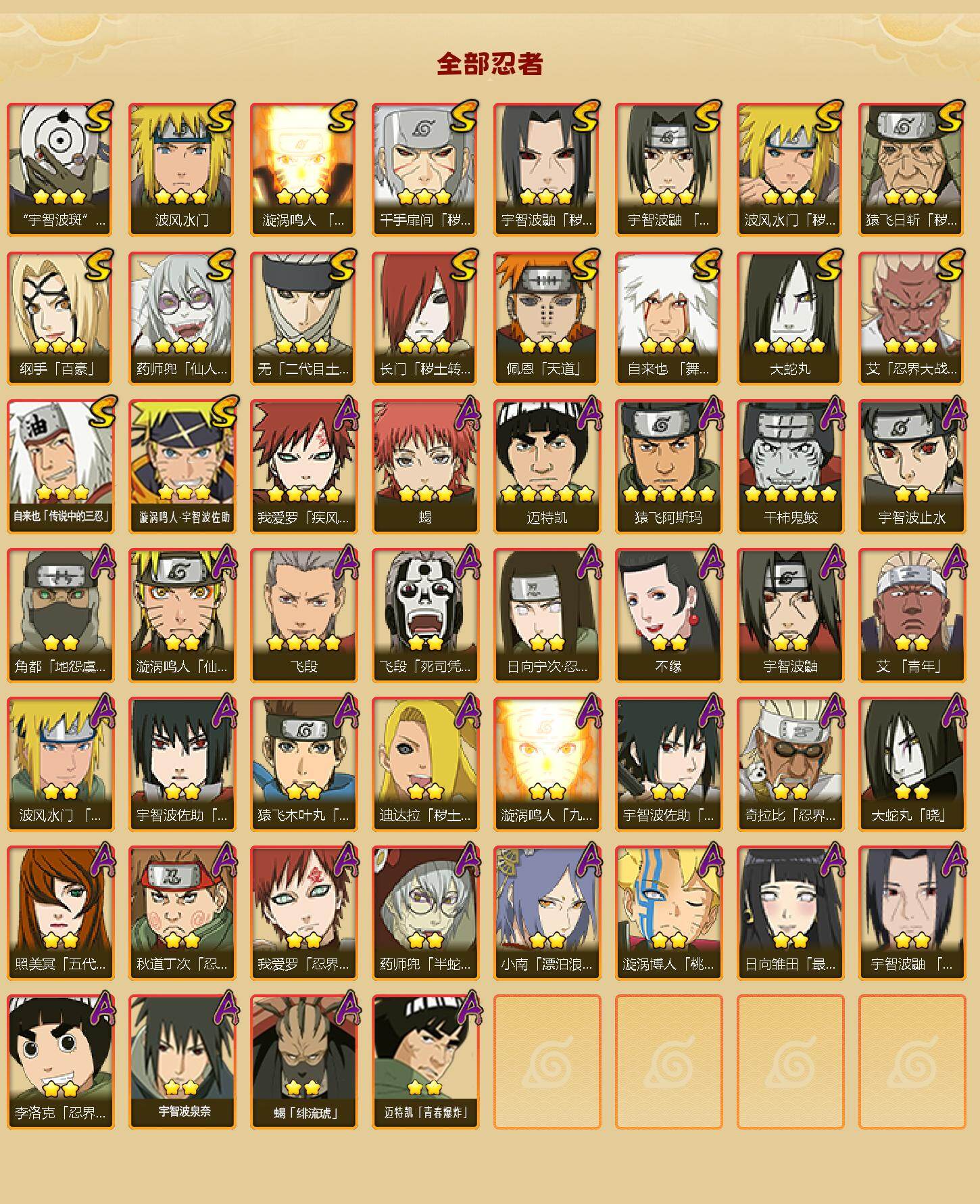 HYLFY41847火影忍者账号详情图2