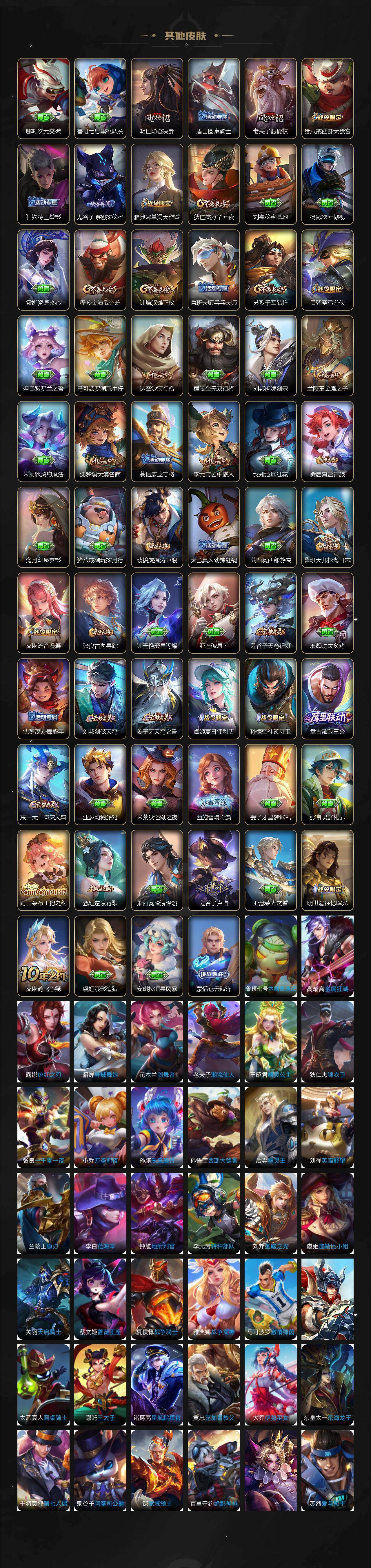 WZ03433795王者荣耀账号详情图5