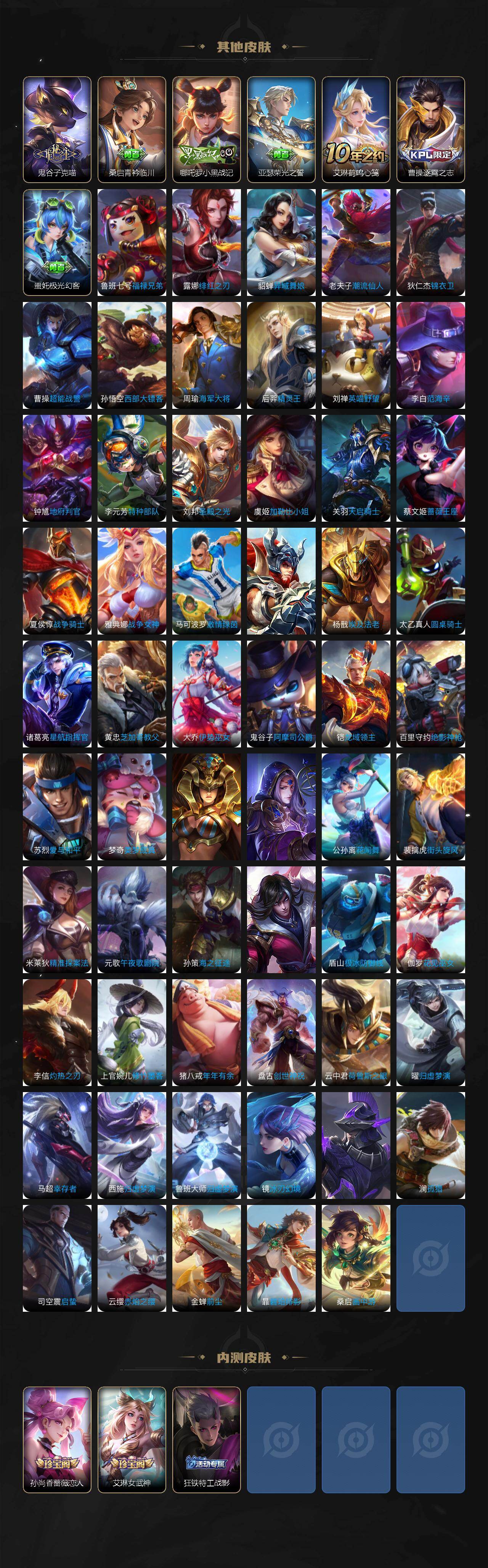 WZ03433758王者荣耀账号详情图6 WZ03433758王者荣耀账号详情图6