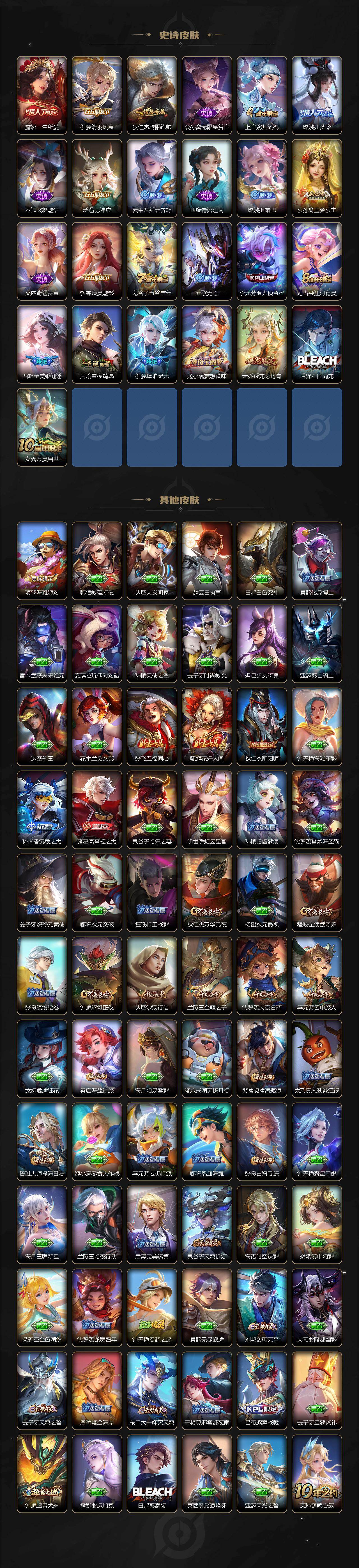 WZ03433828王者荣耀账号详情图3