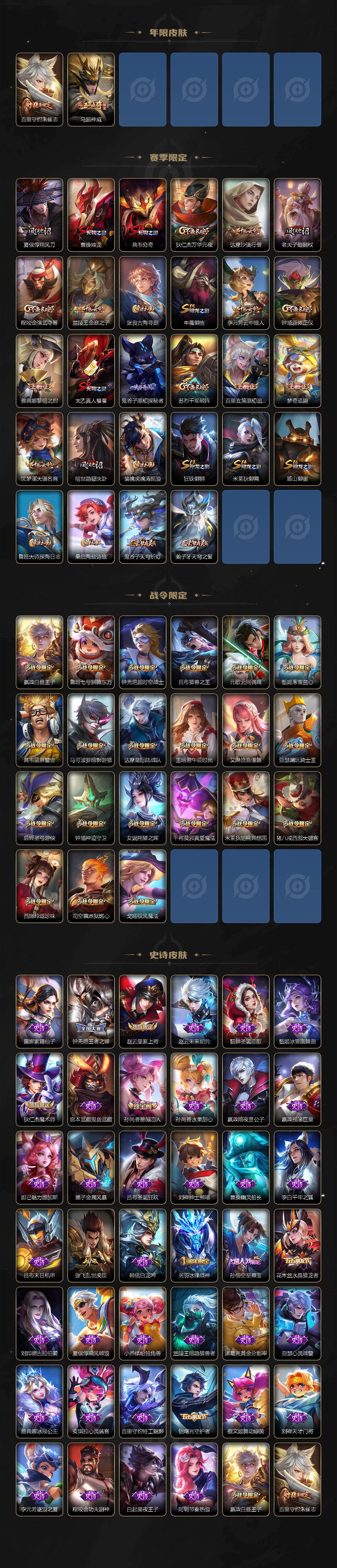 WZLX433834王者荣耀账号详情图3