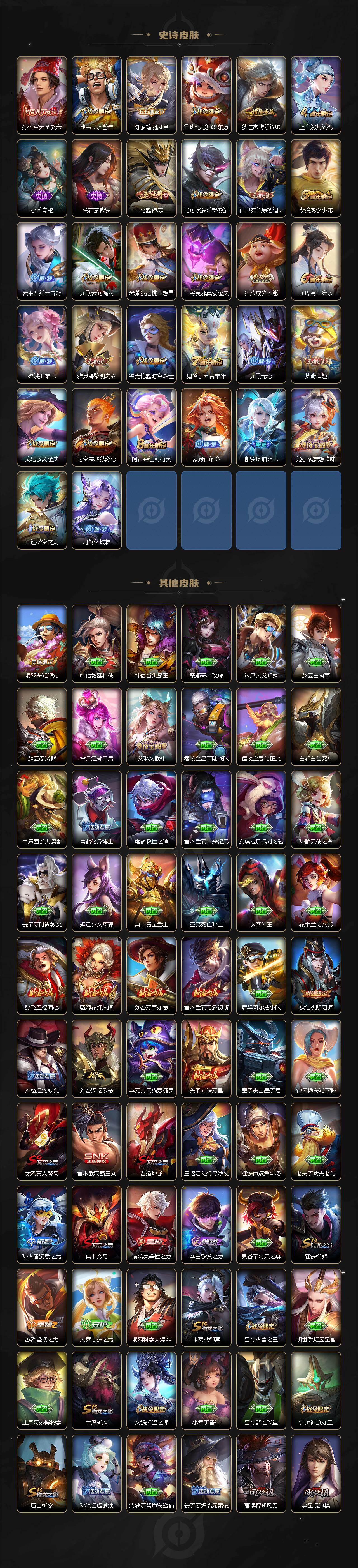 WZLX433834王者荣耀账号详情图4