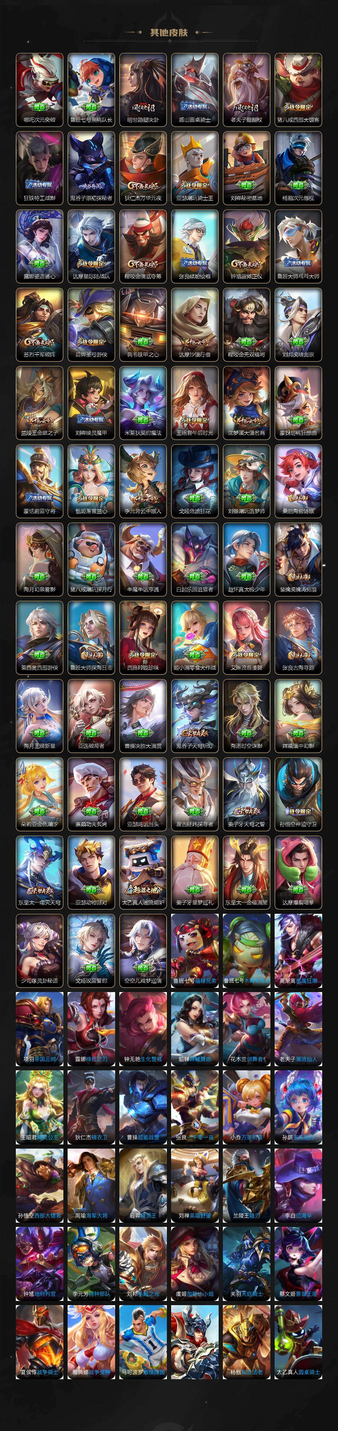 WZLX433834王者荣耀账号详情图5