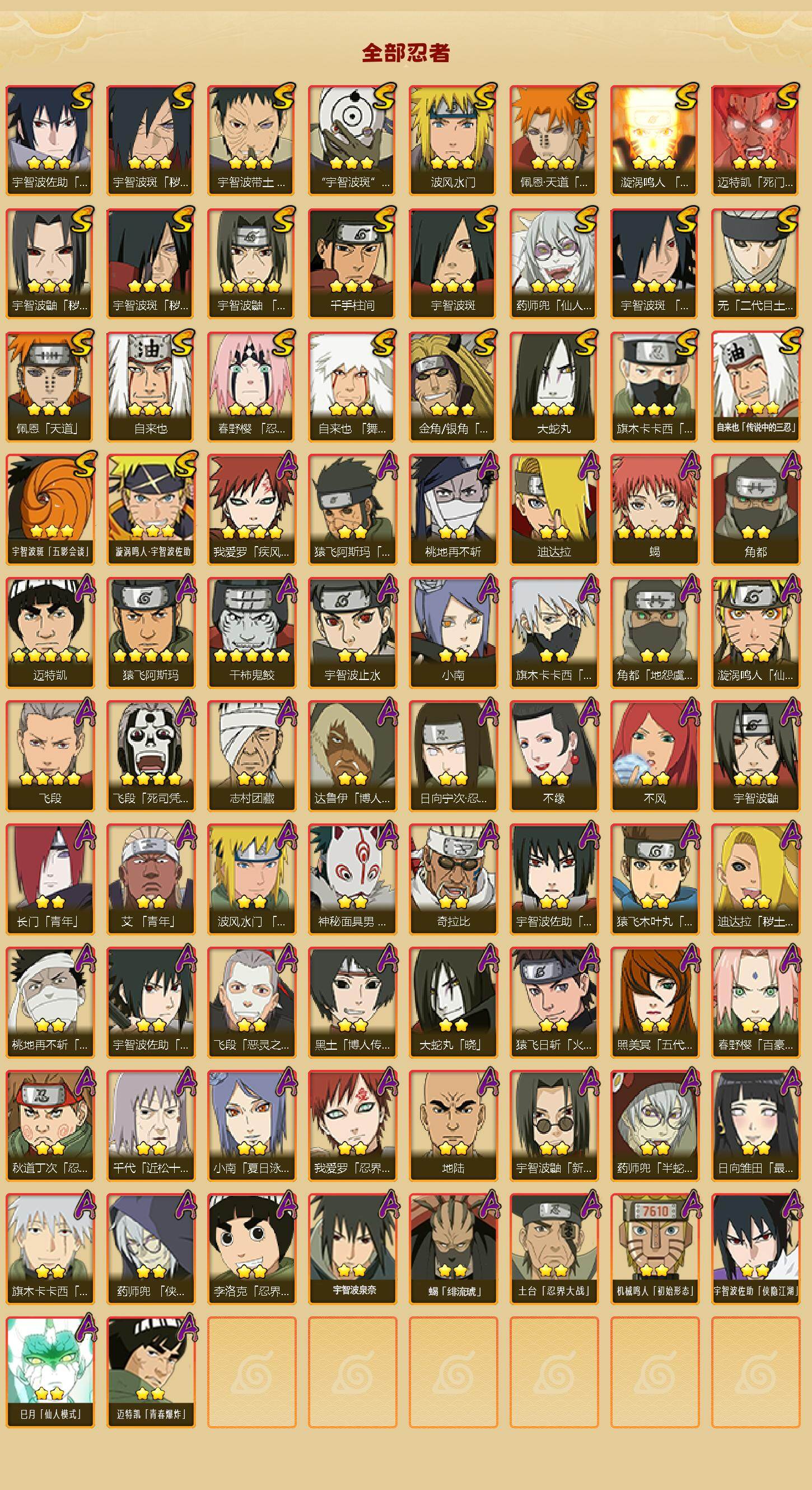 HYLFY41849火影忍者账号详情图2