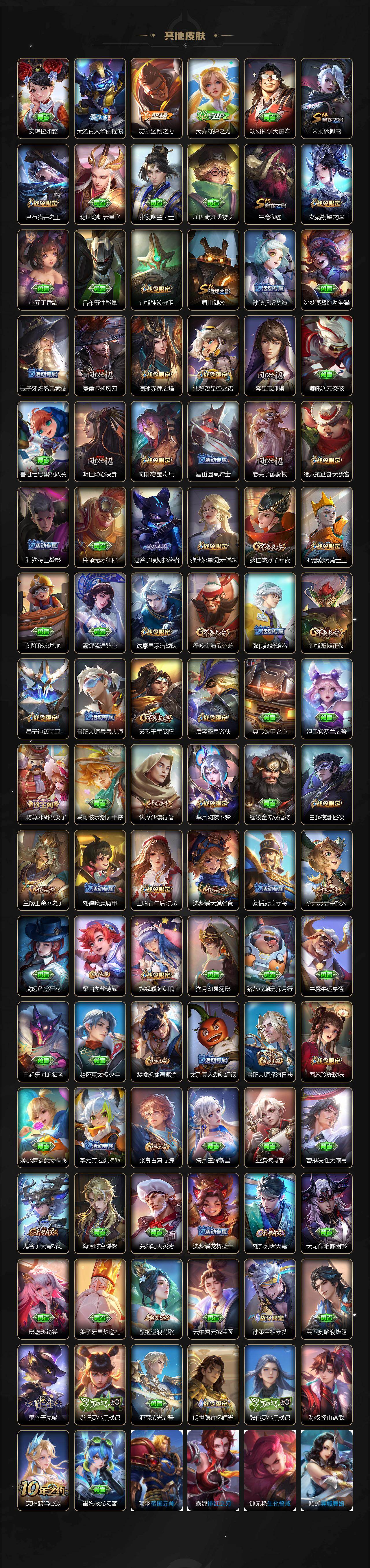 WZ03433742王者荣耀账号详情图6