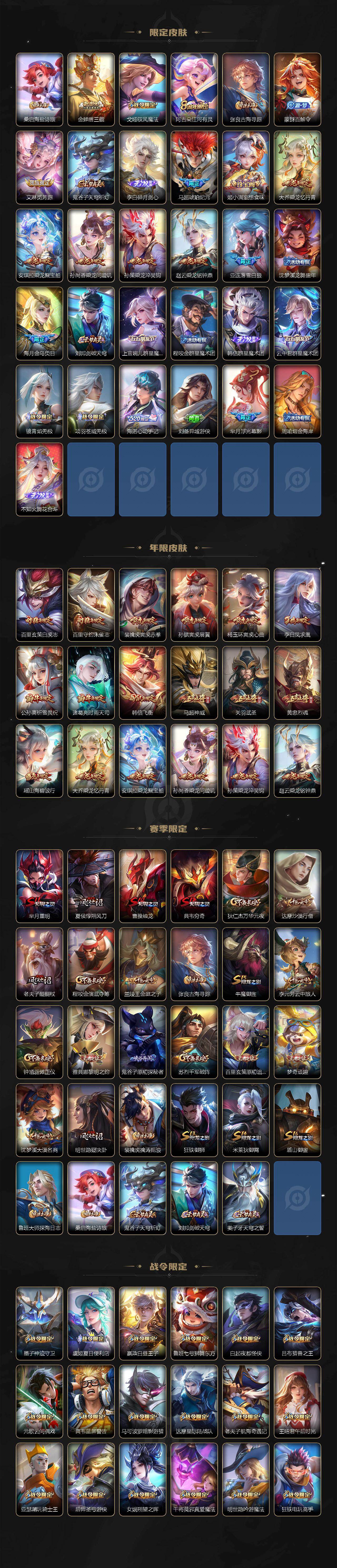 WZ03433641王者荣耀账号详情图4