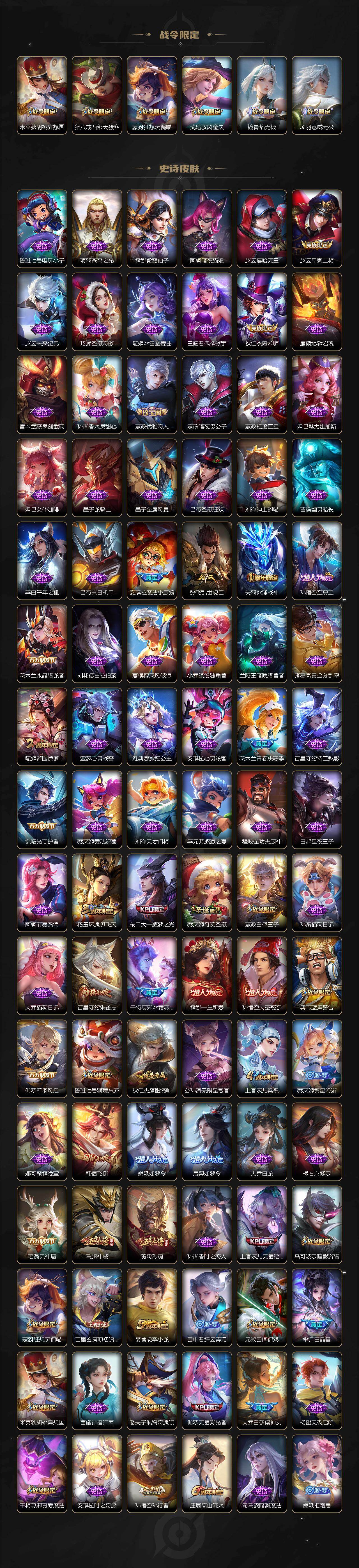 WZ03433641王者荣耀账号详情图5