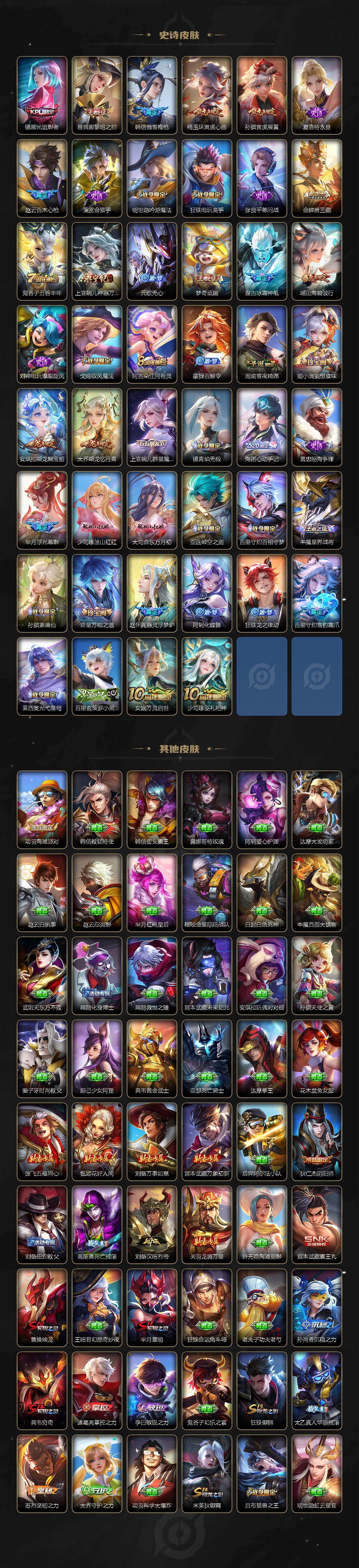 WZ03433641王者荣耀账号详情图6