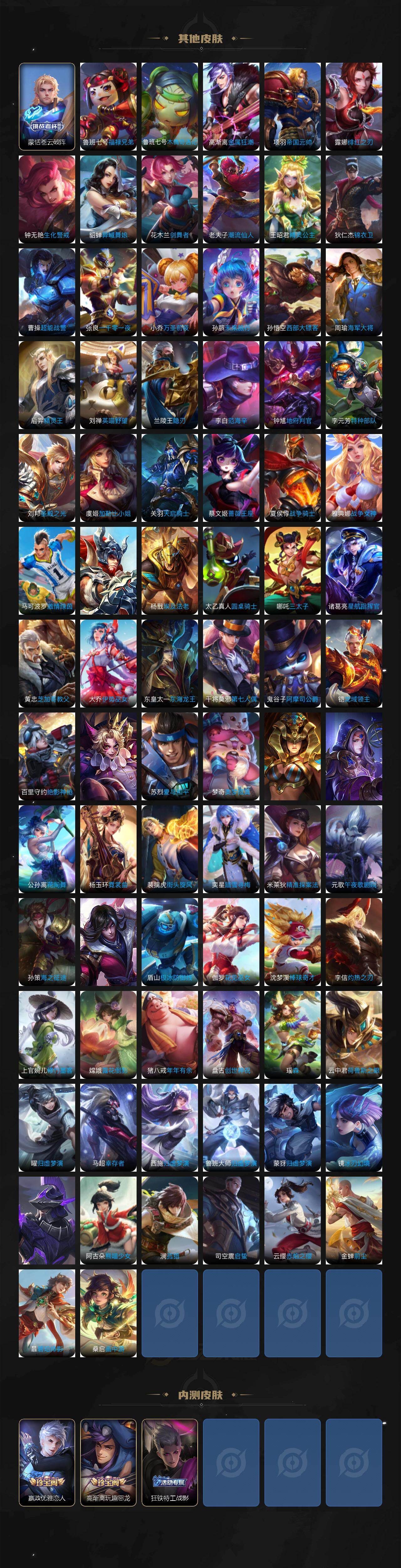 WZ03433641王者荣耀账号详情图8