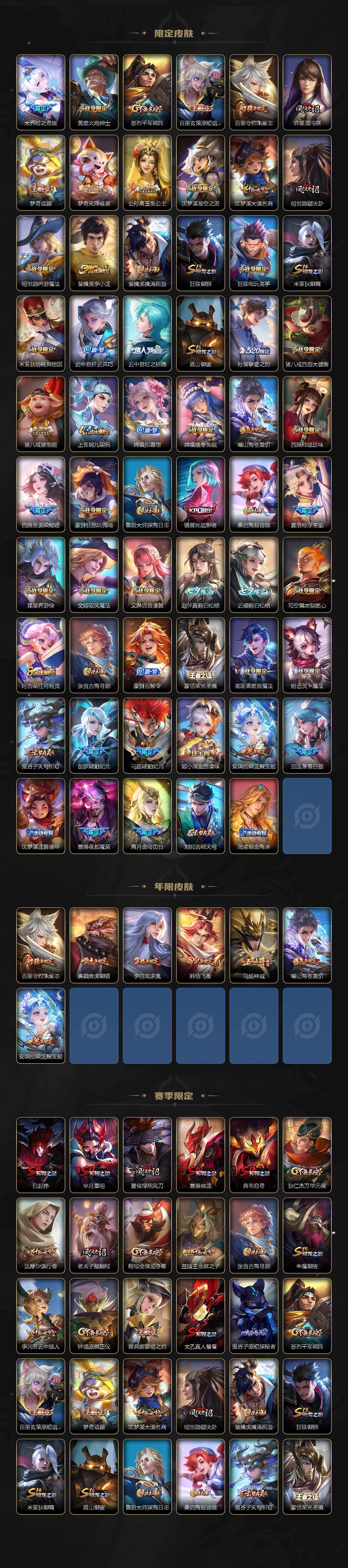 WZXS453164王者荣耀账号详情图3