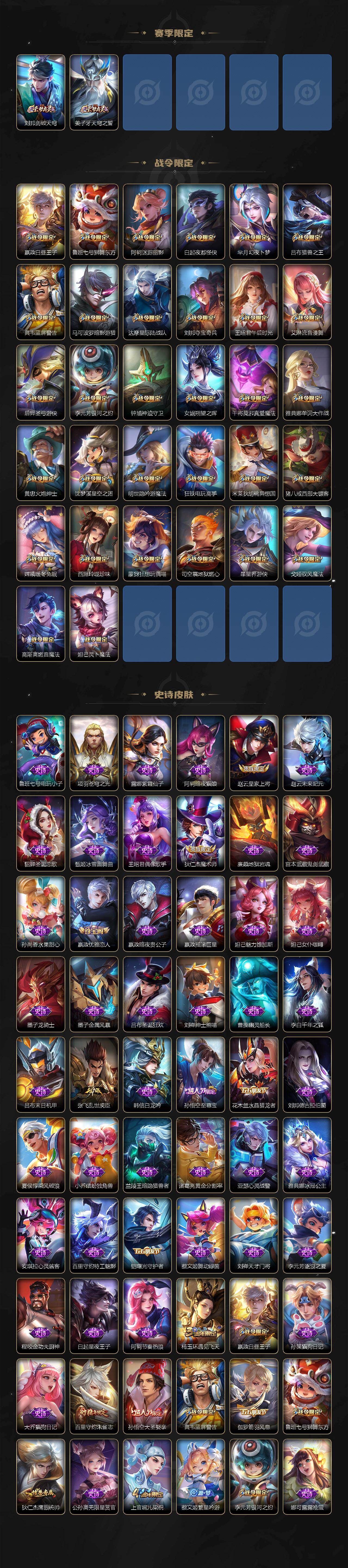 WZXS453164王者荣耀账号详情图4