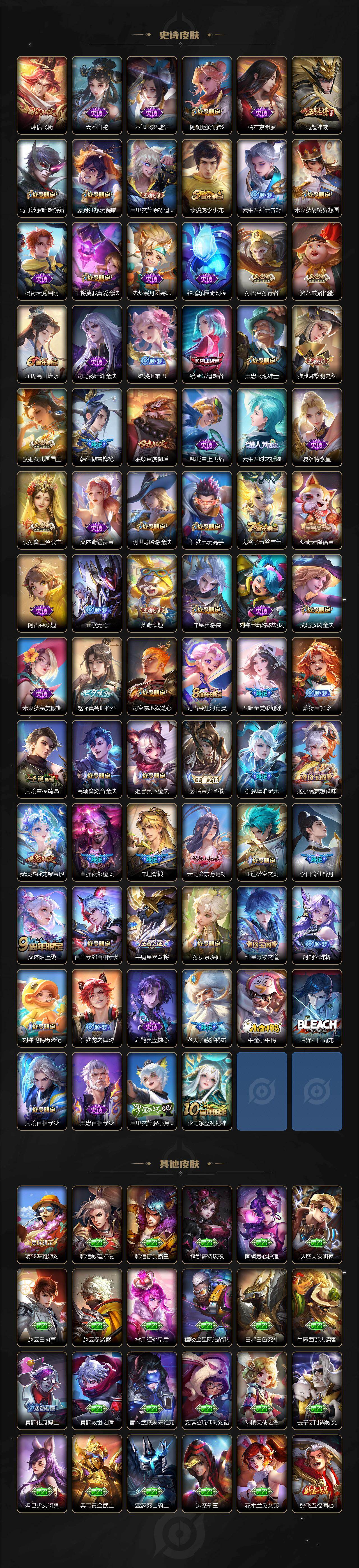 WZXS453164王者荣耀账号详情图5