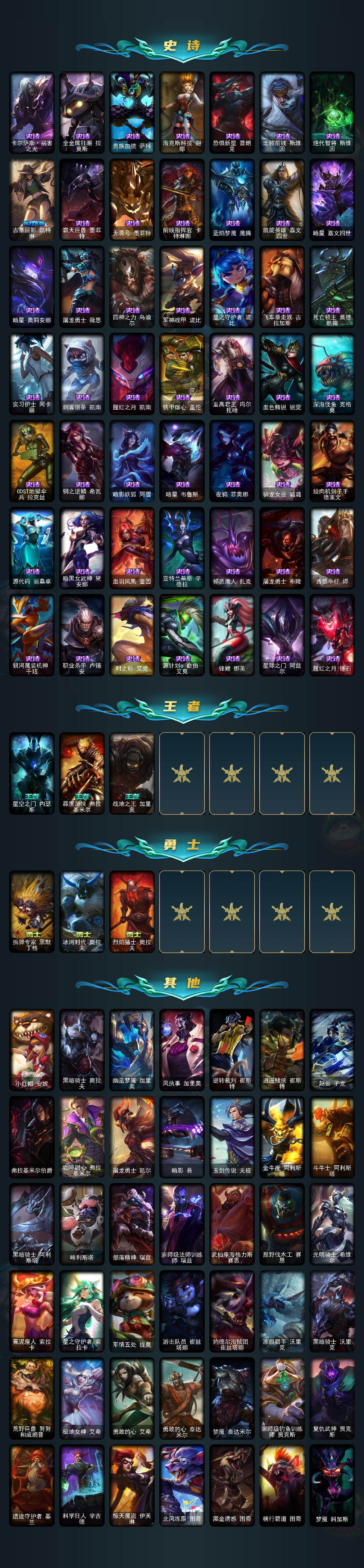 LOLLX48031英雄联盟账号详情图3 LOLLX48031英雄联盟账号详情图3