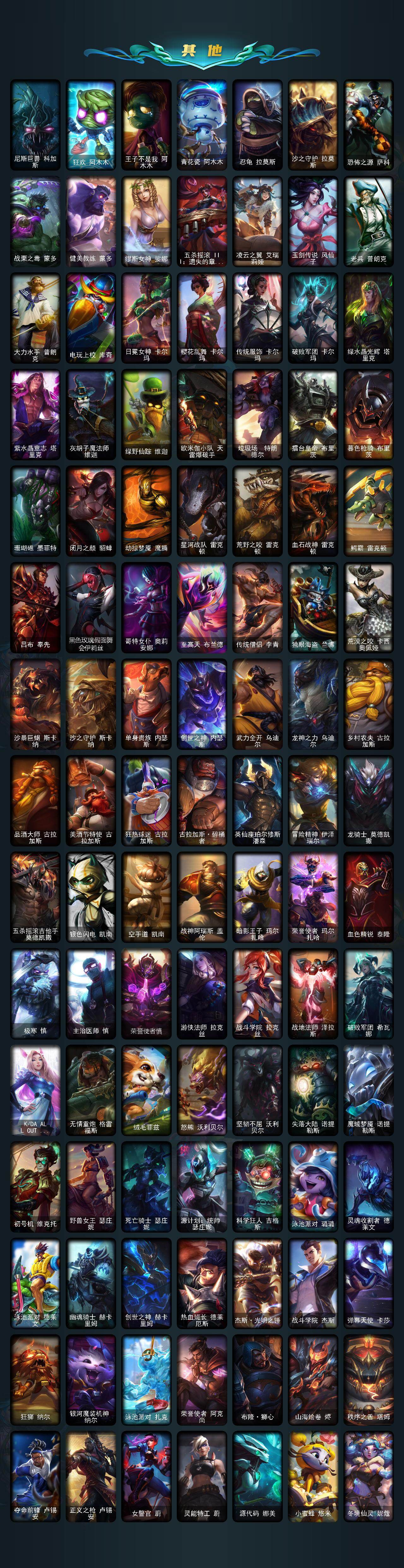 LOLLX48031英雄联盟账号详情图4 LOLLX48031英雄联盟账号详情图4