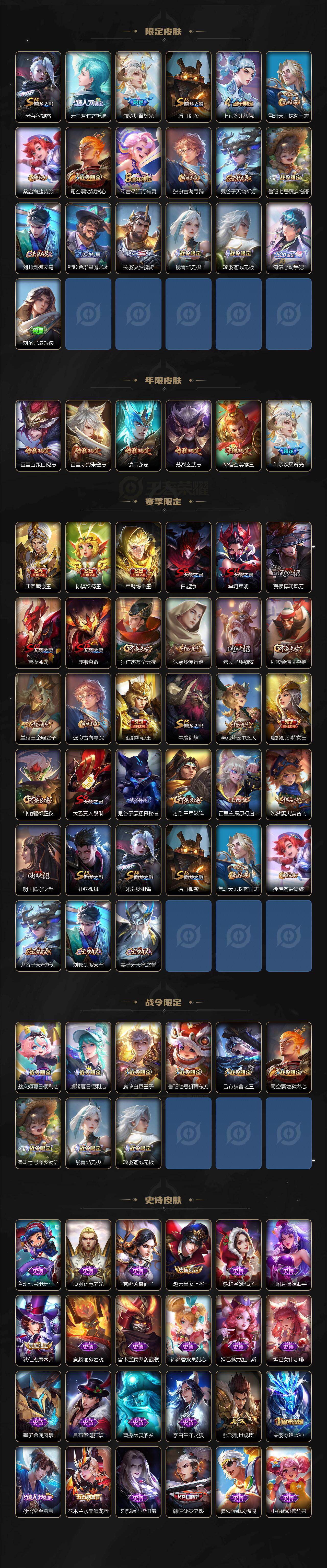 WZ03433766王者荣耀账号详情图3