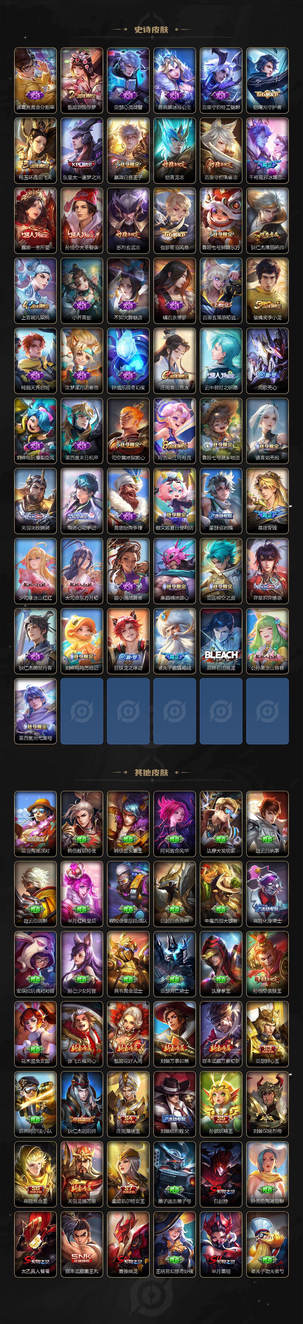 WZ03433766王者荣耀账号详情图4