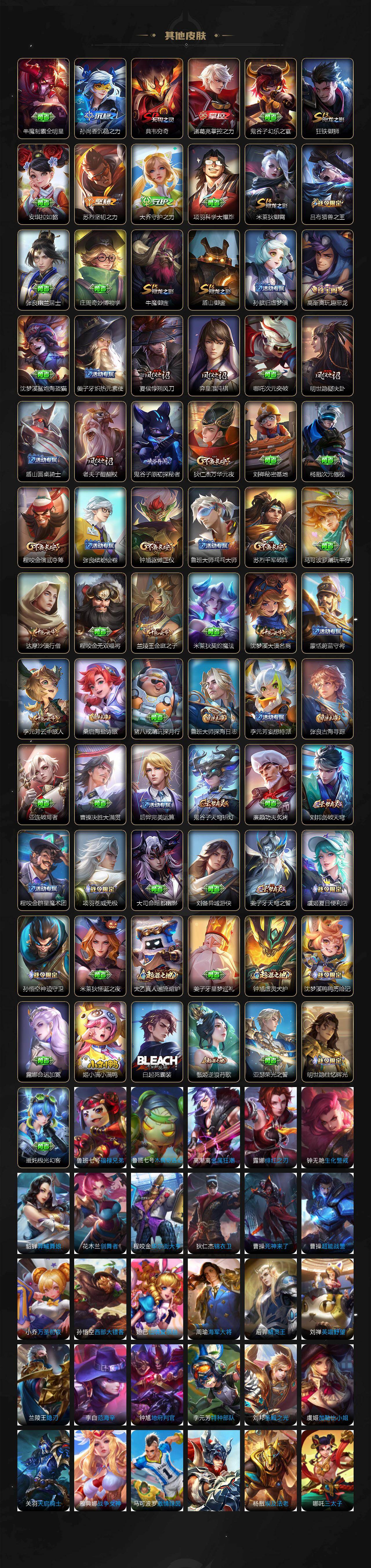 WZ03433766王者荣耀账号详情图5