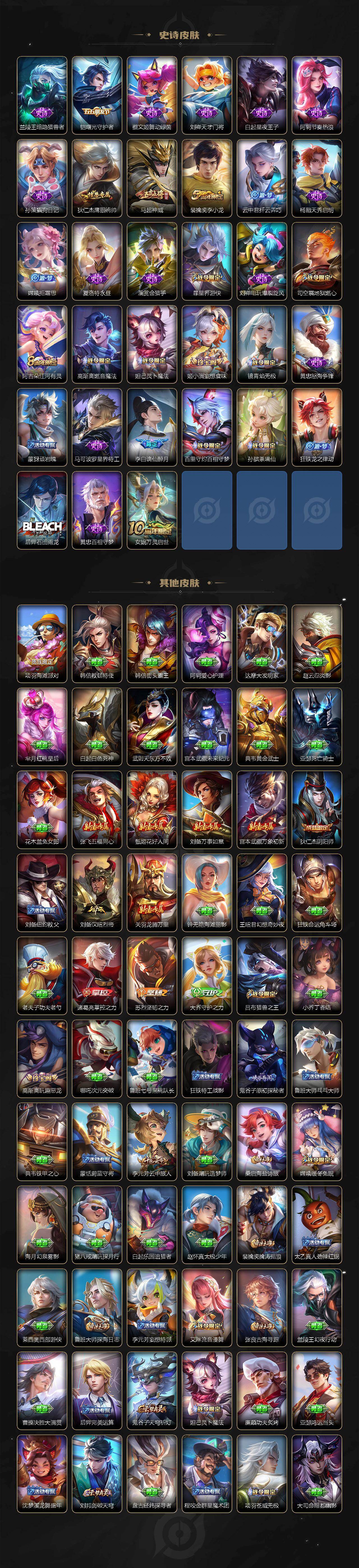 WZCMW436770王者荣耀账号详情图3