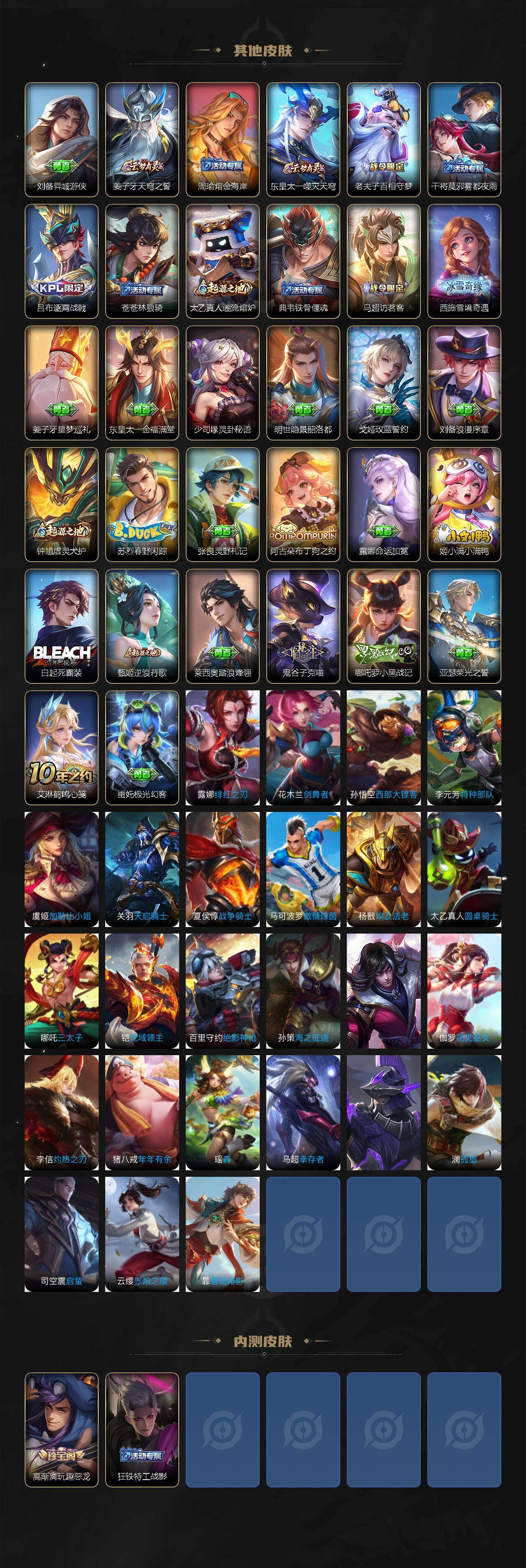 WZCMW436770王者荣耀账号详情图4