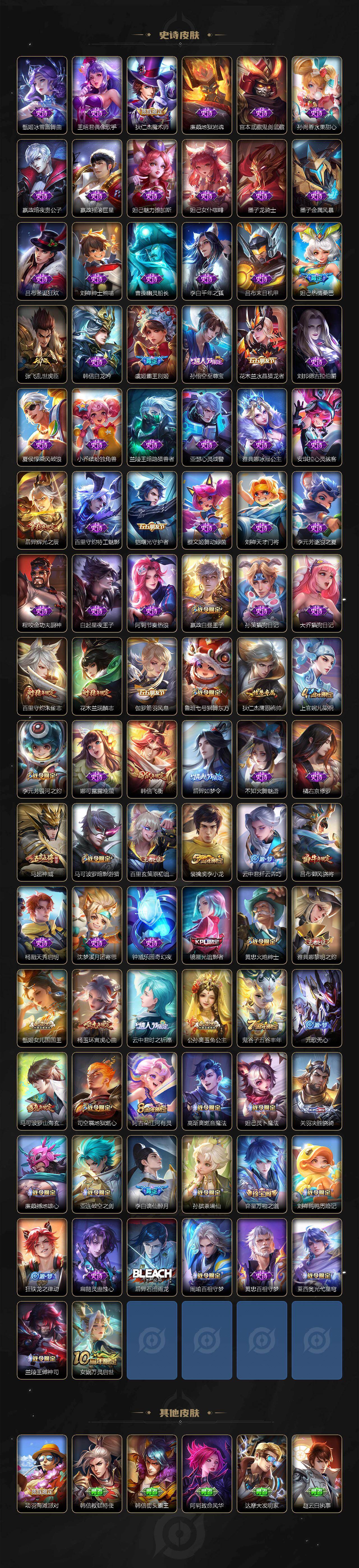 WZCMW436773王者荣耀账号详情图4 WZCMW436773王者荣耀账号详情图4