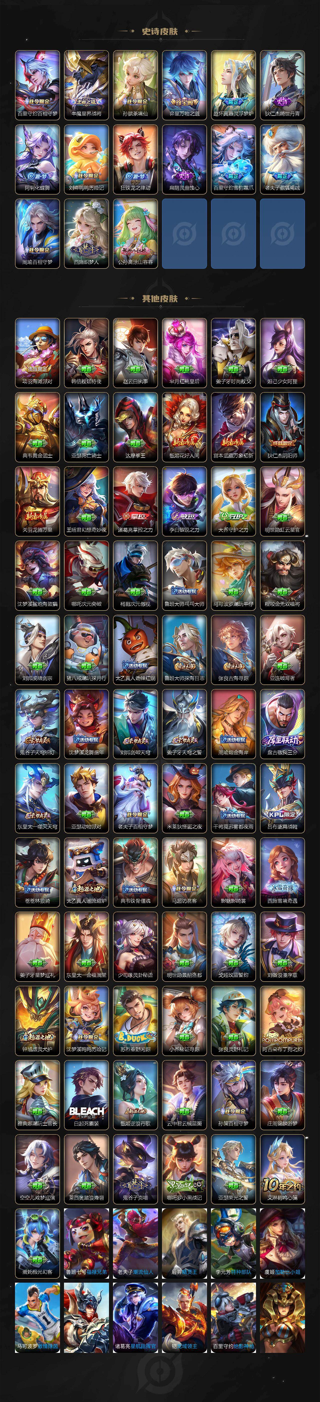 WZCMW436779王者荣耀账号详情图3