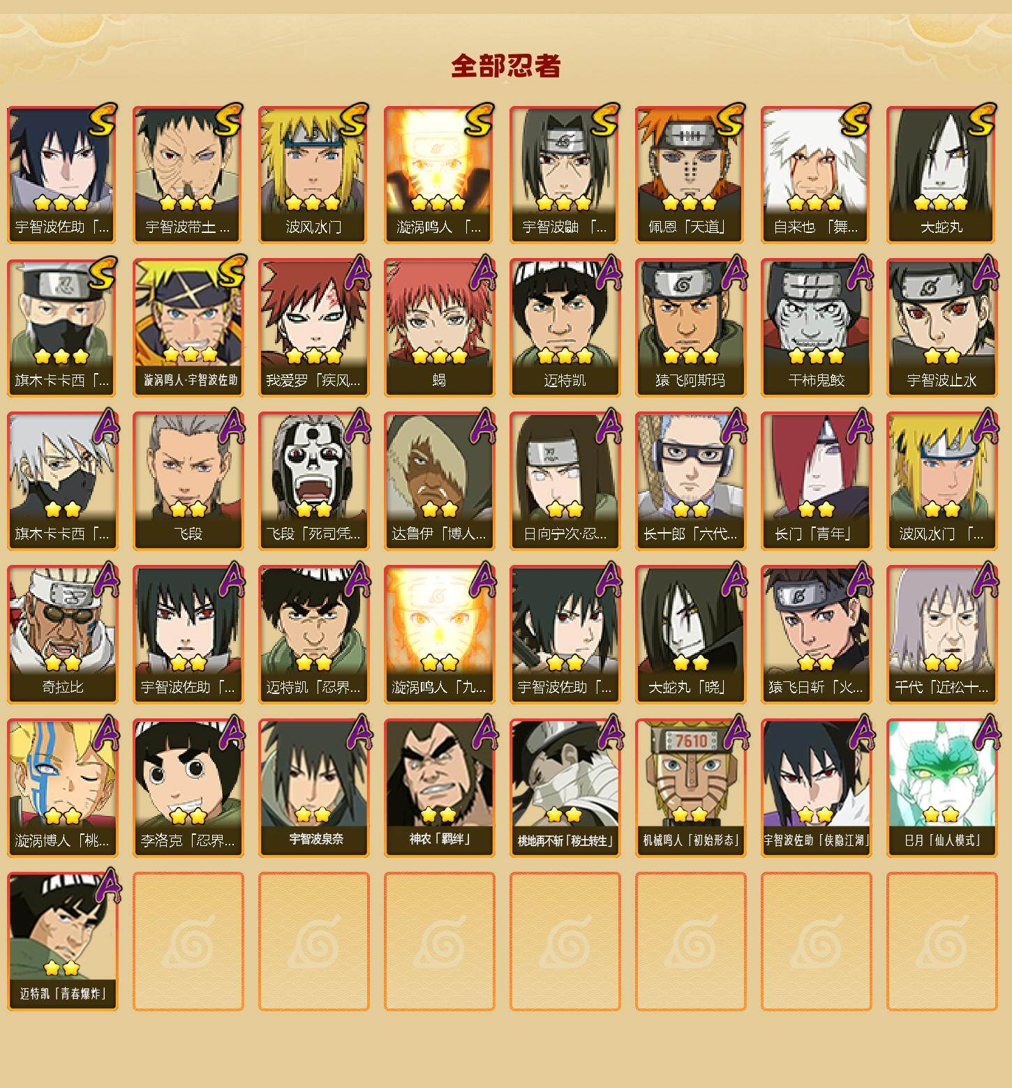 HYEY42098火影忍者账号详情图2