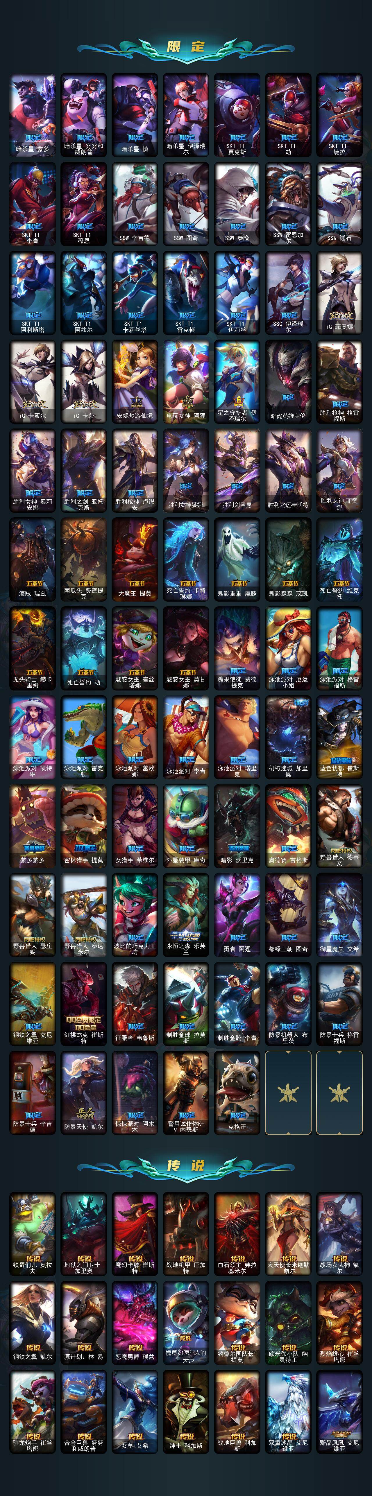 LOLQM43367英雄联盟账号详情图4