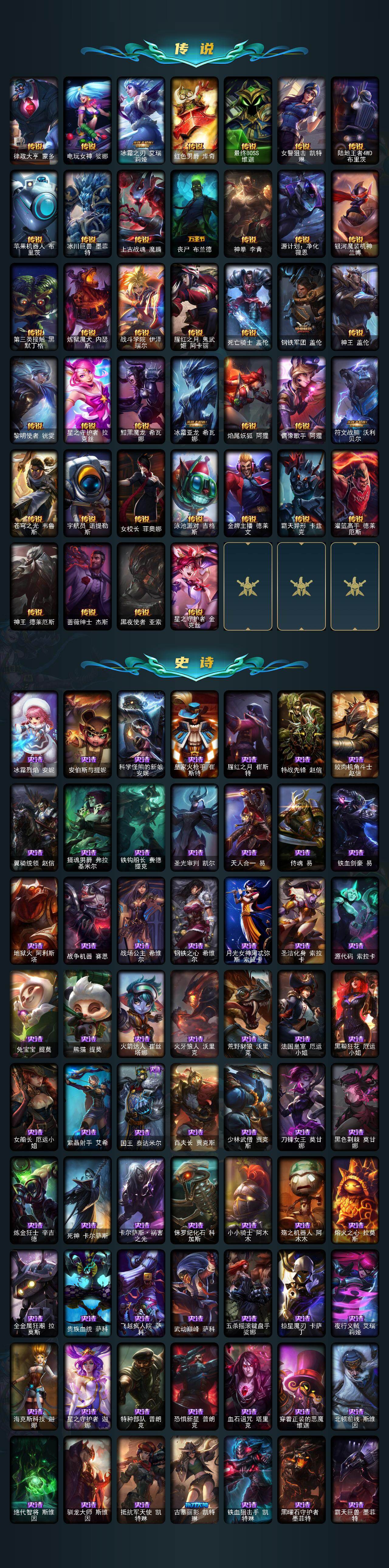 LOLQM43367英雄联盟账号详情图5