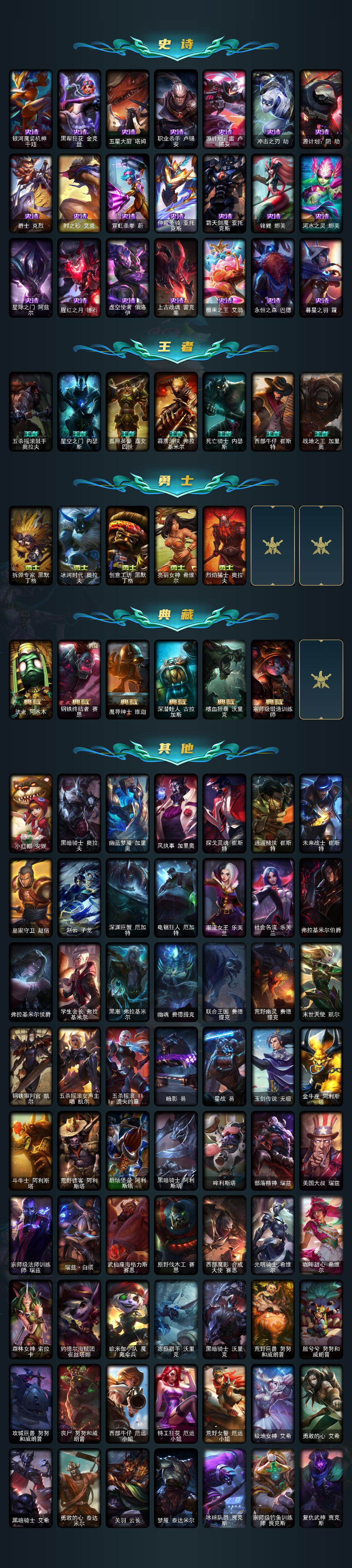 LOLQM43367英雄联盟账号详情图7