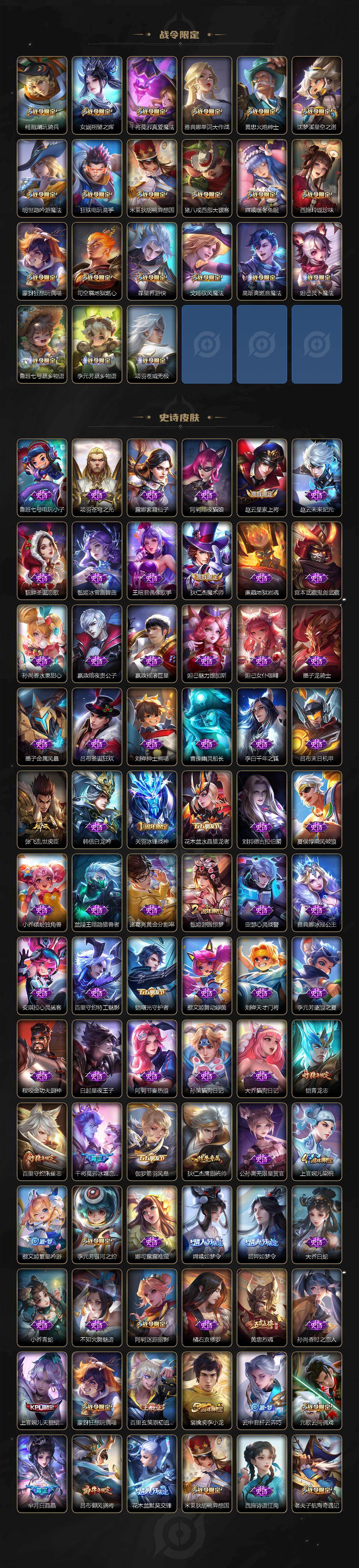 WZ03433648王者荣耀账号详情图5