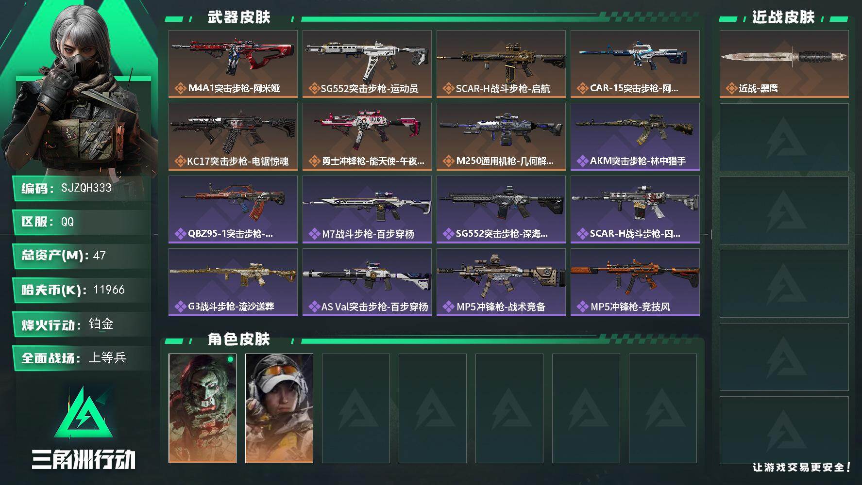 三角洲行动账号QQ【SJZQH333】总资产(M)：47M/哈夫币(K)：11966K/哈夫币(K)：11966K/传说枪皮数：7/全面战场等级：32_段位：上等兵/烽火地带等级：60_段位：铂金/红狼-电锯惊魂/露