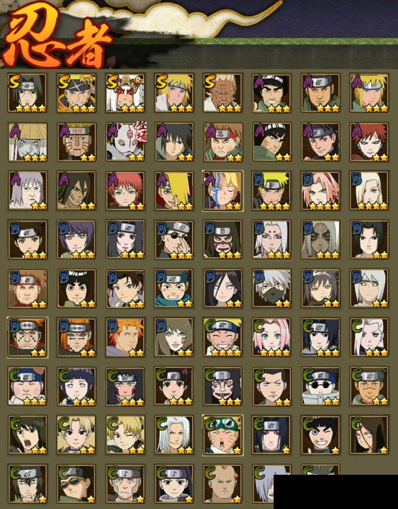 HYEY42044火影忍者账号详情图2