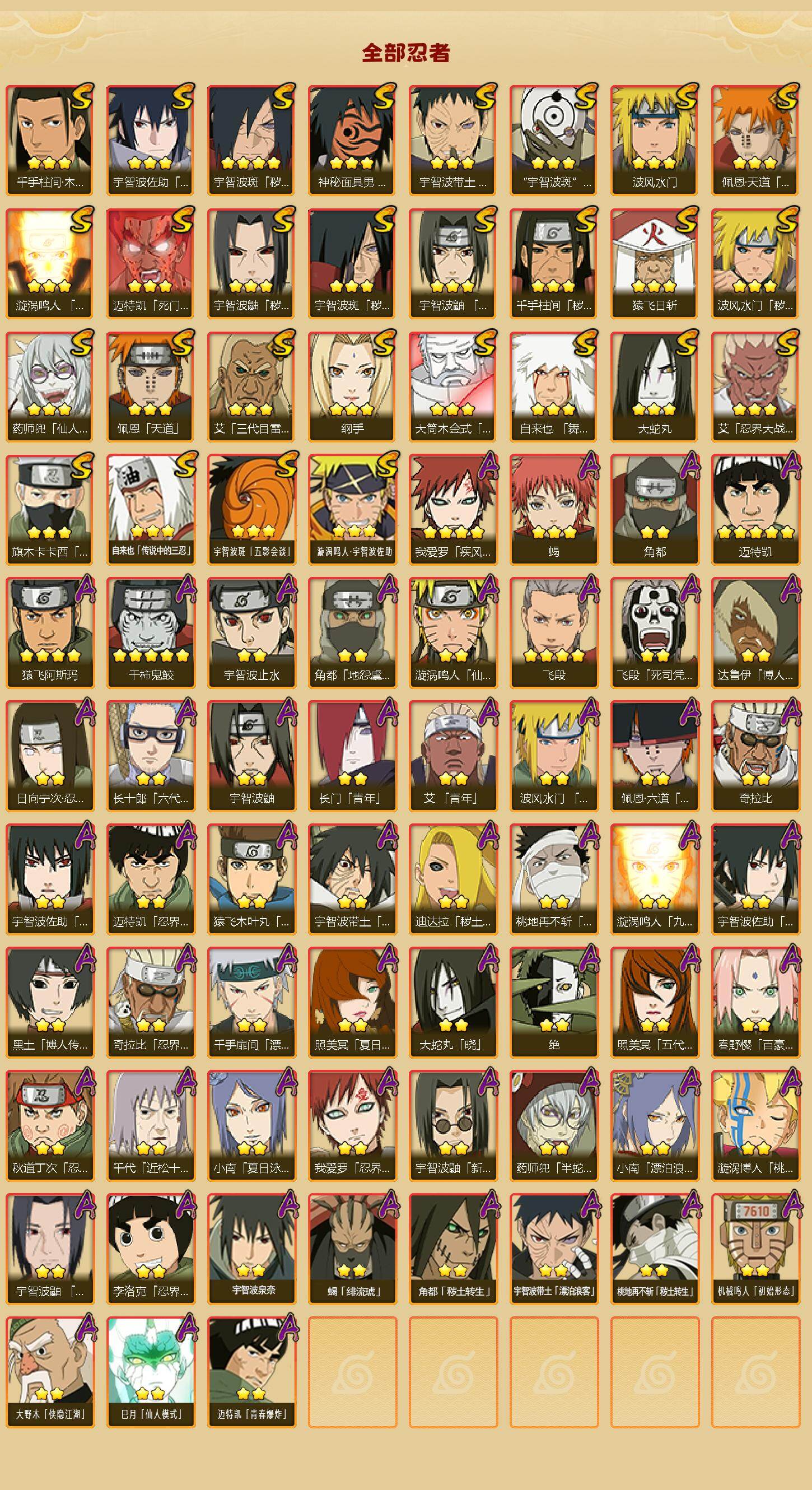 HYQM42064火影忍者账号详情图3