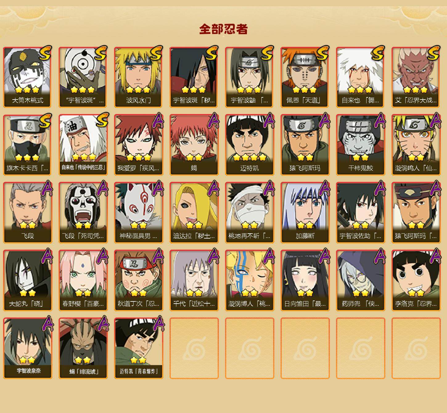 HYEY42065火影忍者账号详情图2