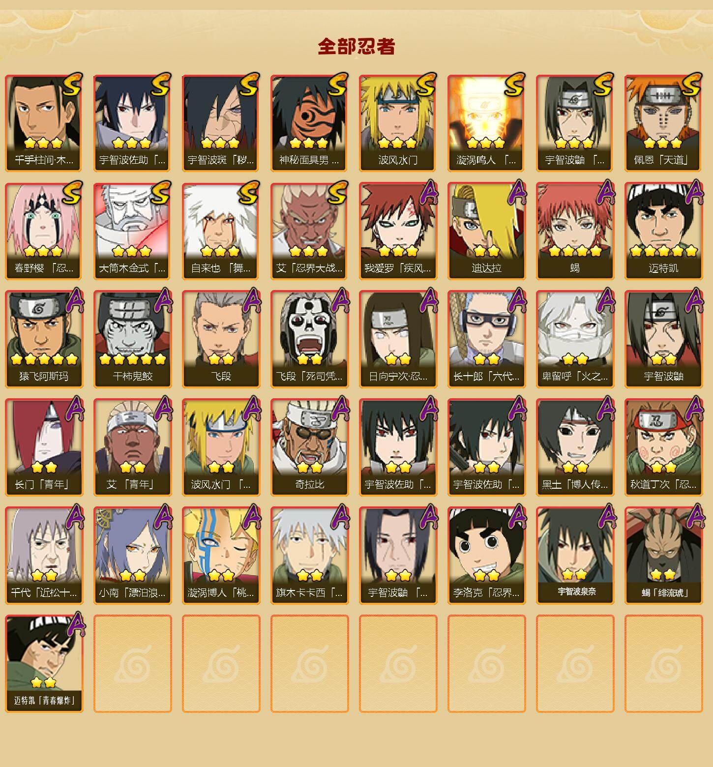 HYQM42077火影忍者账号详情图3