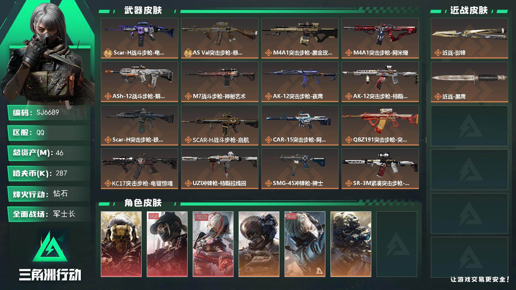 三角洲行动账号QQ【SJ6689】总资产(M)：46M/哈夫币(K)：287K/哈夫币(K)：287K/传说枪皮数：27/全面战场等级：50_段位：军士长/烽火地带等级：60_段位：钻石/红狼-蚀金玫瑰/露娜-黑·天