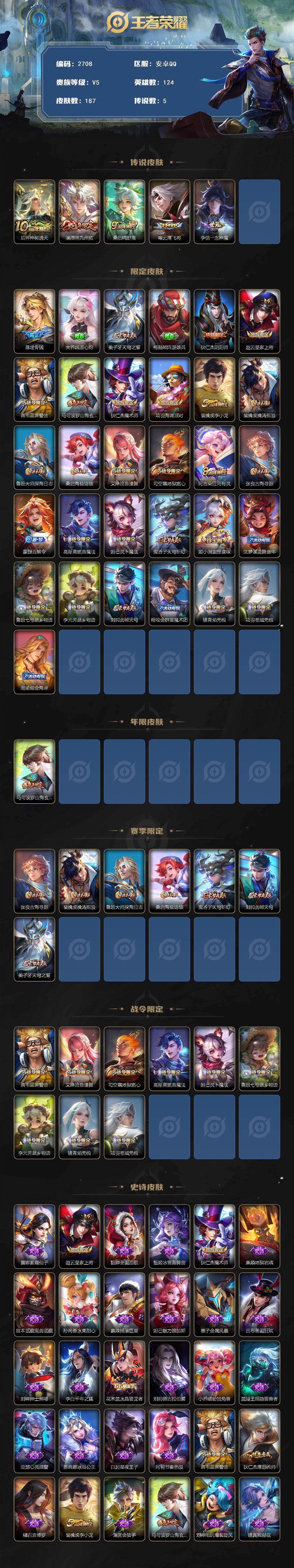 WZCMW436781王者荣耀账号详情图2