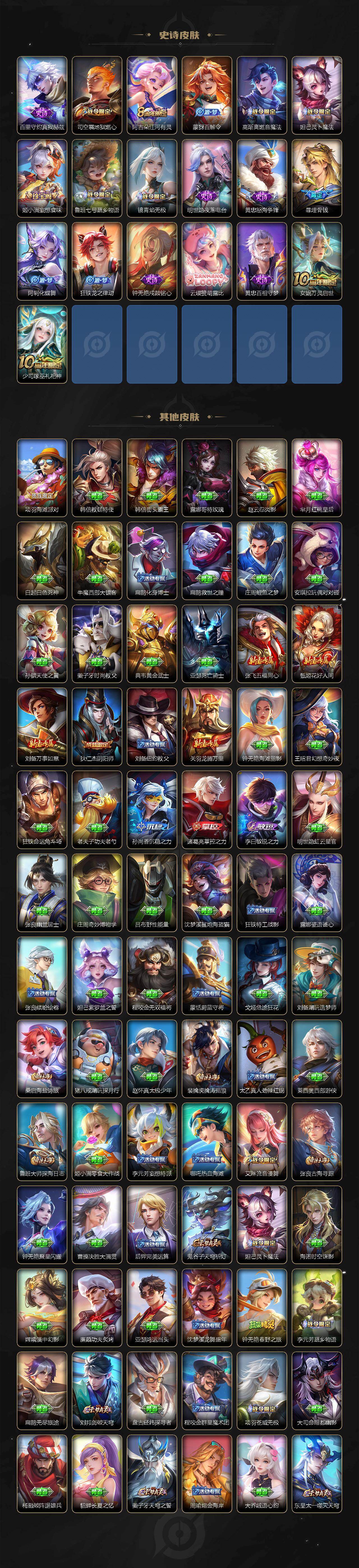 WZCMW436781王者荣耀账号详情图3