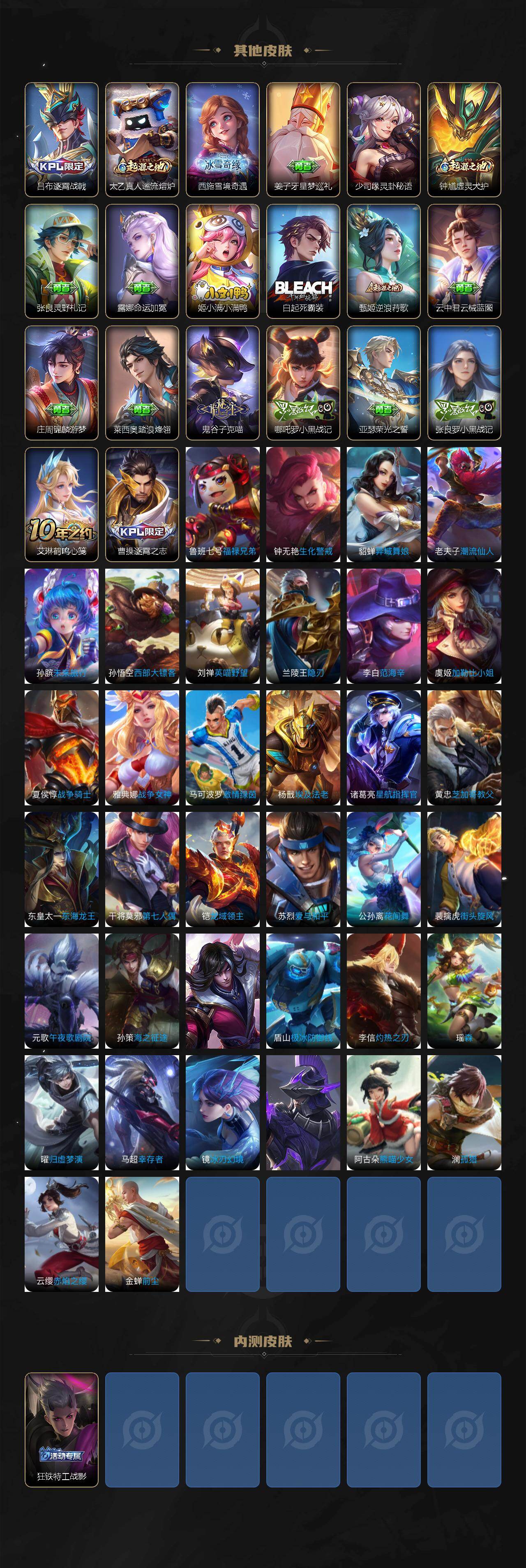 WZCMW436781王者荣耀账号详情图4