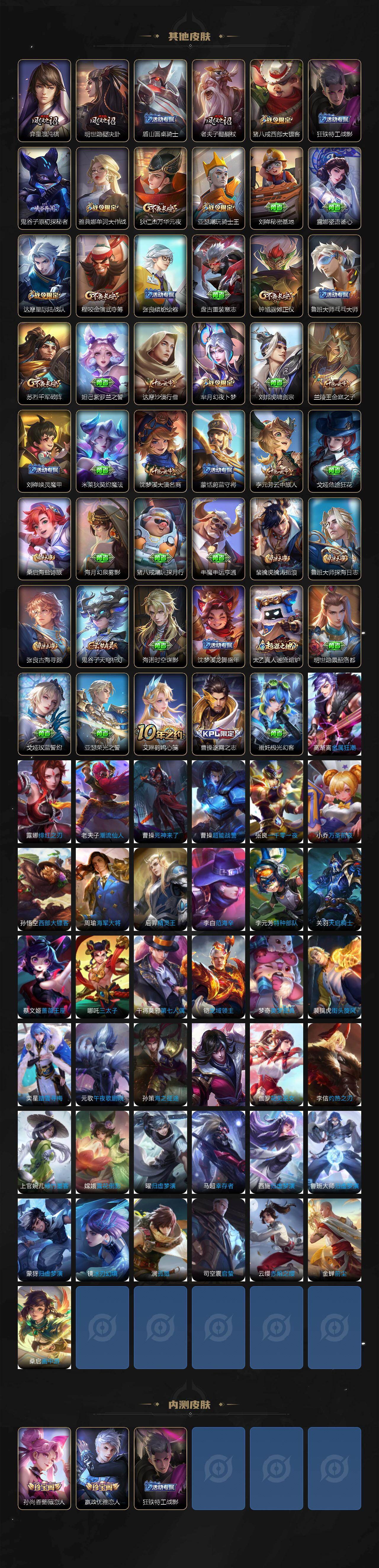 WZCMW436782王者荣耀账号详情图4