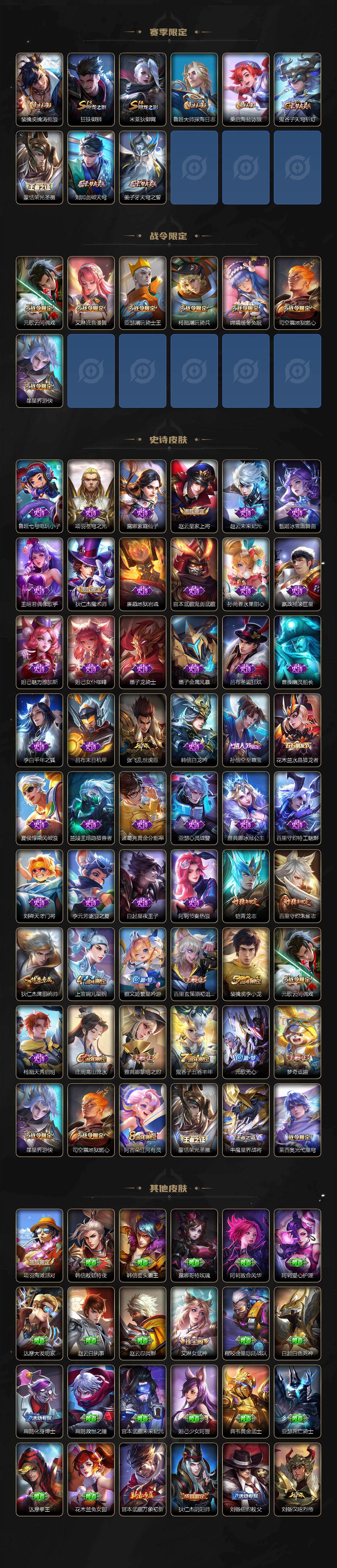 WZCMW436797王者荣耀账号详情图3