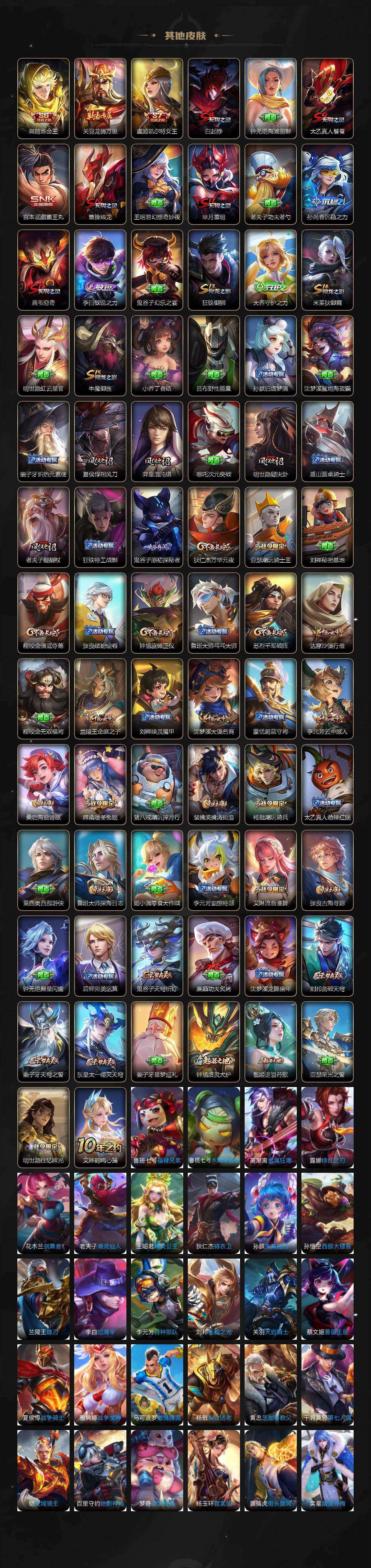 WZCMW436797王者荣耀账号详情图4