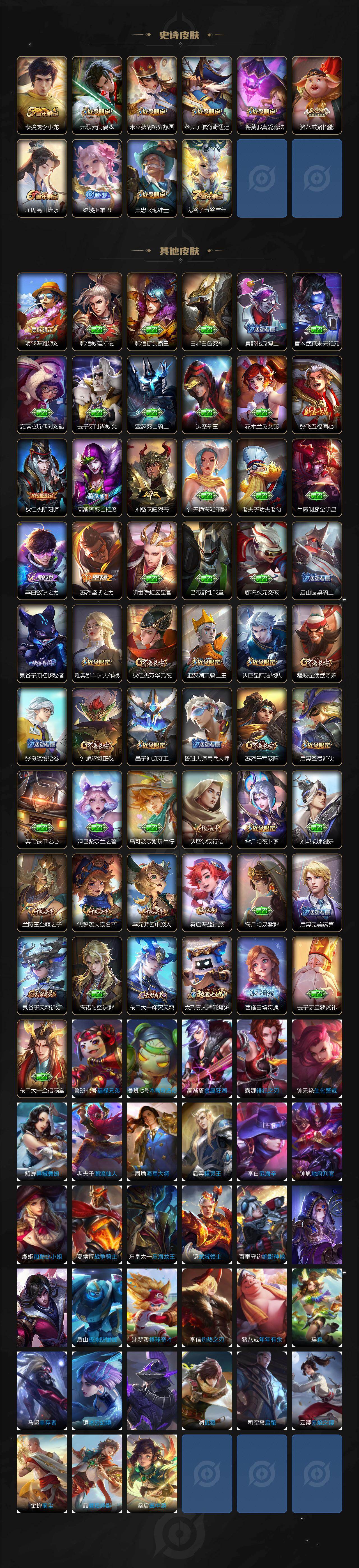 WZCMW436800王者荣耀账号详情图3