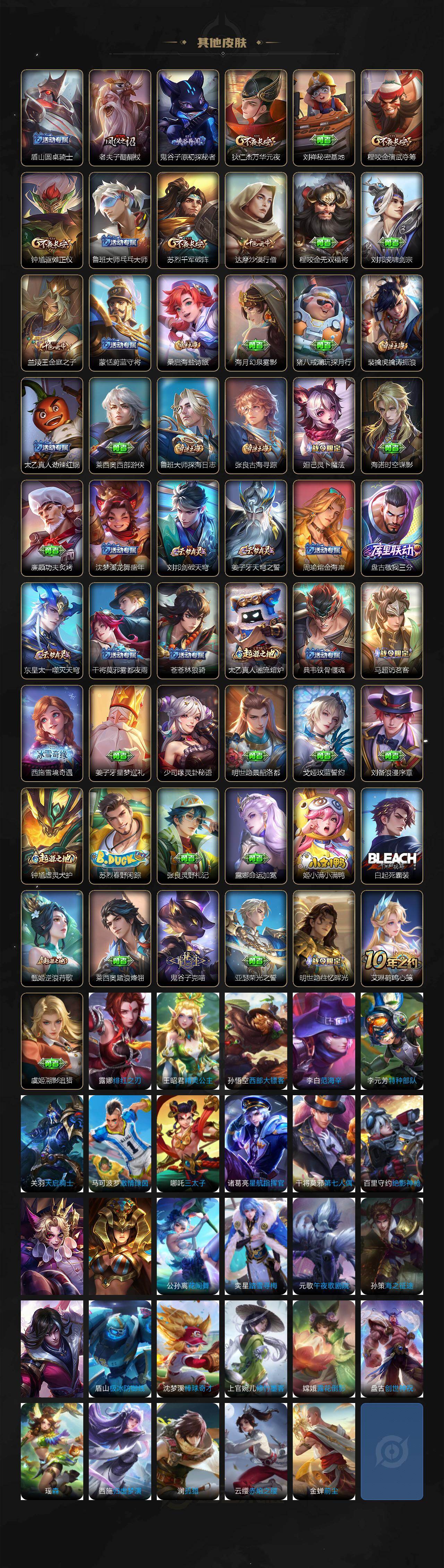 WZCMW436801王者荣耀账号详情图4