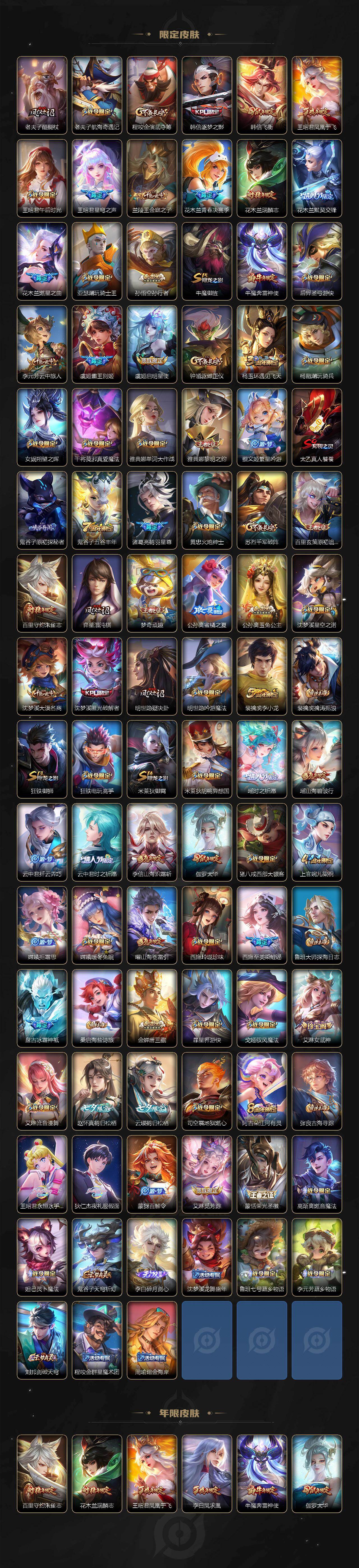 WZCMW436806王者荣耀账号详情图3