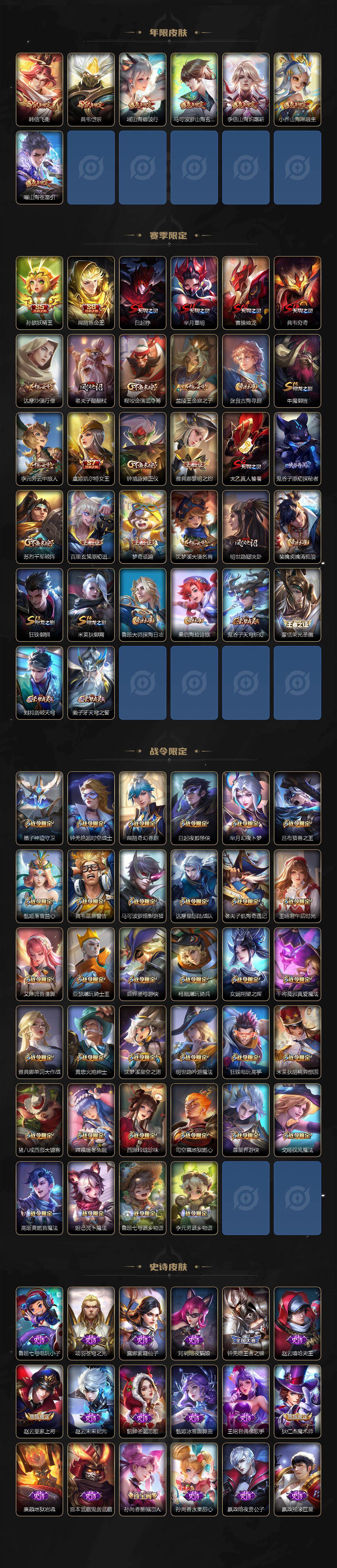 WZCMW436806王者荣耀账号详情图4