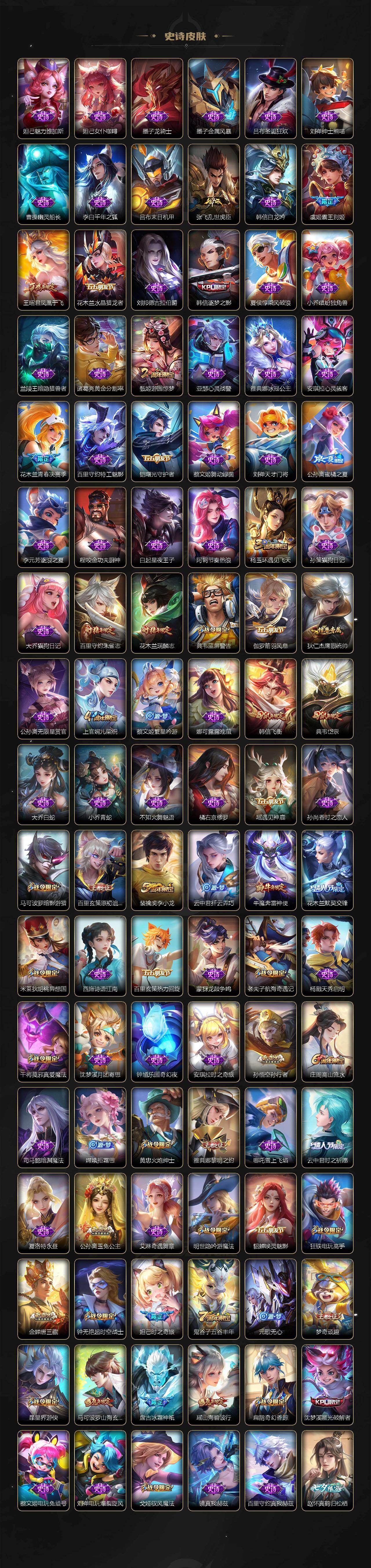 WZCMW436806王者荣耀账号详情图5