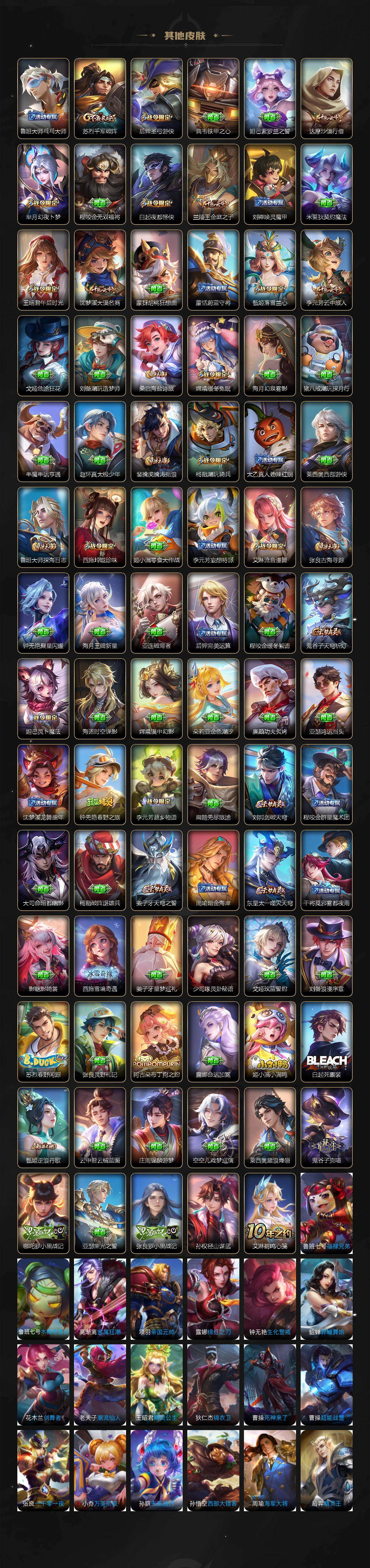 WZCMW436806王者荣耀账号详情图7