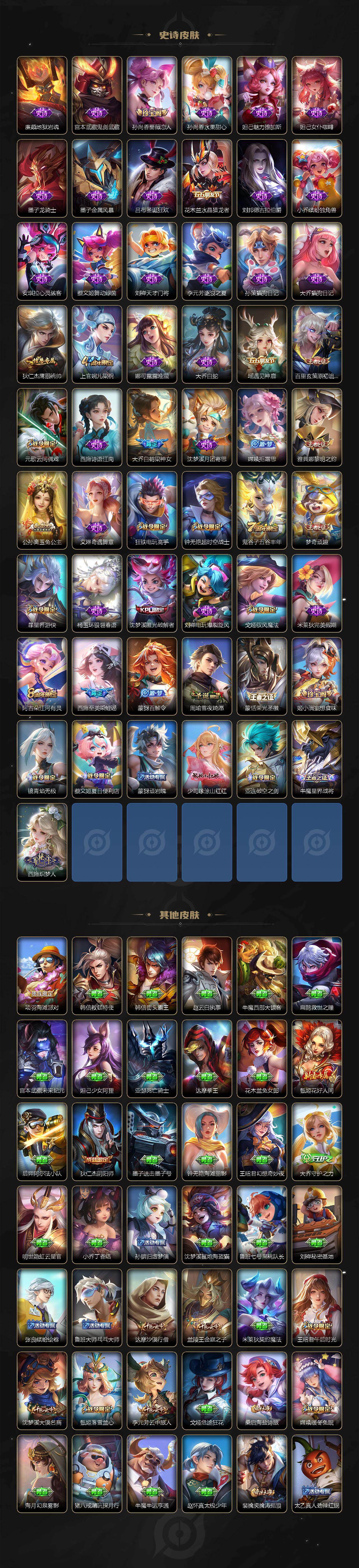 WZQM433584王者荣耀账号详情图4 WZQM433584王者荣耀账号详情图4